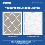20x22x1 Aerostar Air Filter