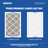 Aerostar MERV 11 Collapsible Replacement Filter for Aprilaire 410 16x28x4, 2 Pack