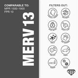 MERV 6