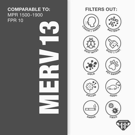 MERV 6