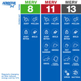 20x20x1 Aerostar Air Filter